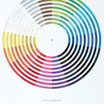 Colour Wheel