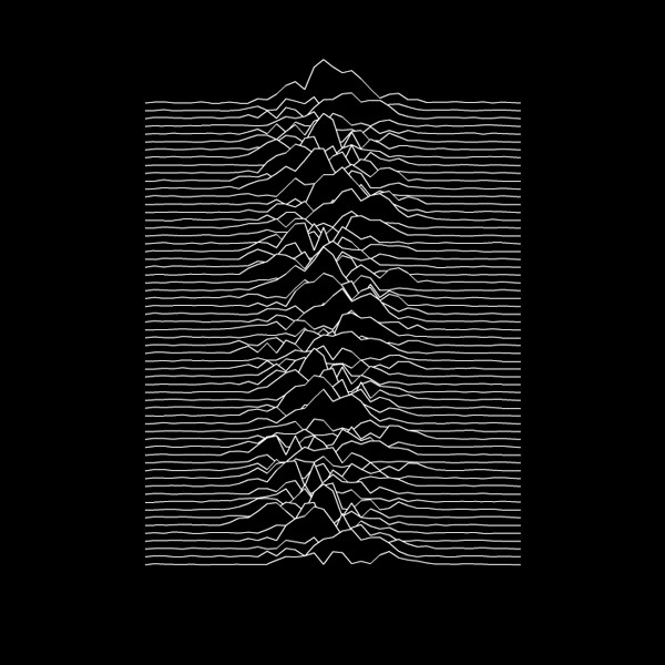 Unknown Pleasures
