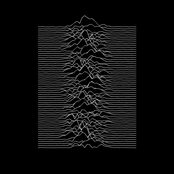 Unknown Pleasures